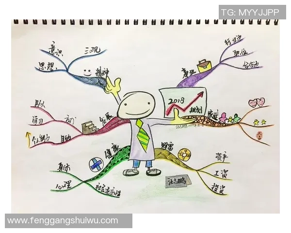 青少年在崇拜足球球星过程中如何塑造积极向上的价值观与人生目标